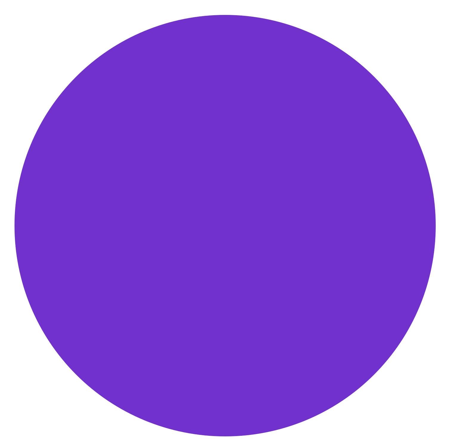 Violet point UPO